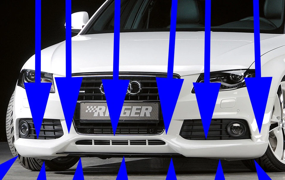 Genuino Nuevo RIEGER AUDI A4 8E B8 ALERÓN DELANTERO LABIO NO S-LINE R55501 Foto 1 de 1