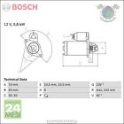 Motorino Di Avviamento Bosch Per Nissan Almera I Sunny 100Nx