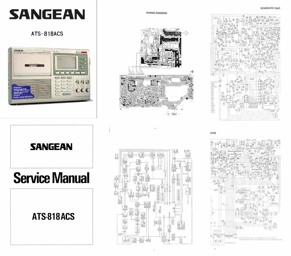 SANGEAN ATS-818ACS 操作手册 + 服务手册 — 第 1/1 张图片