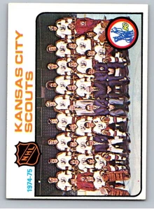 1975-76 Topps Hockey Set-Break #88 Scouts Team Card Checklist *WSC* - Foto 1 di 2