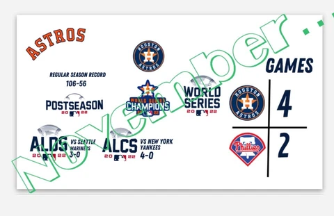 Houston Astros World Series Champions 2022 Logo type MLB Baseball Die-Cut MAGNET Cover