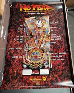 No Fear Poster Neu PROMO Williams Flipper Maschine Kunstwerk 36 x 24 x - Bild 1 von 10
