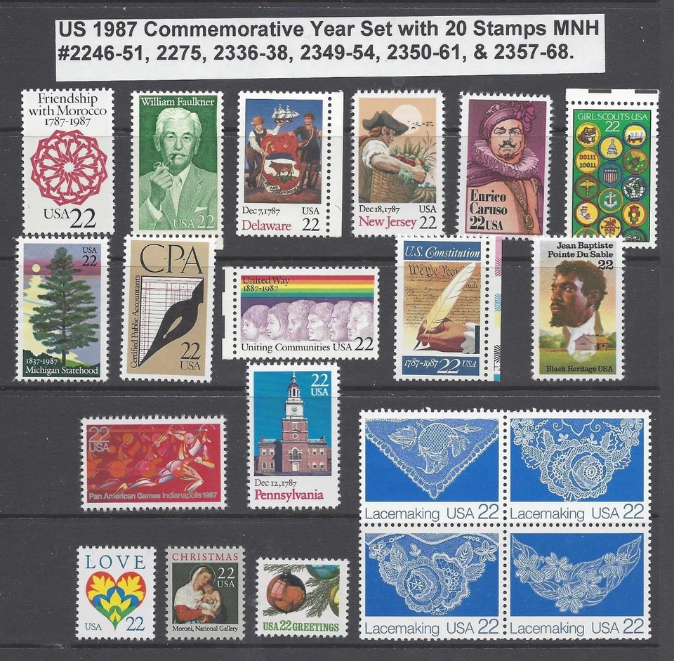 US 1987 Commemorative Year Set with 20 Stamps MNH - Image 1 of 1