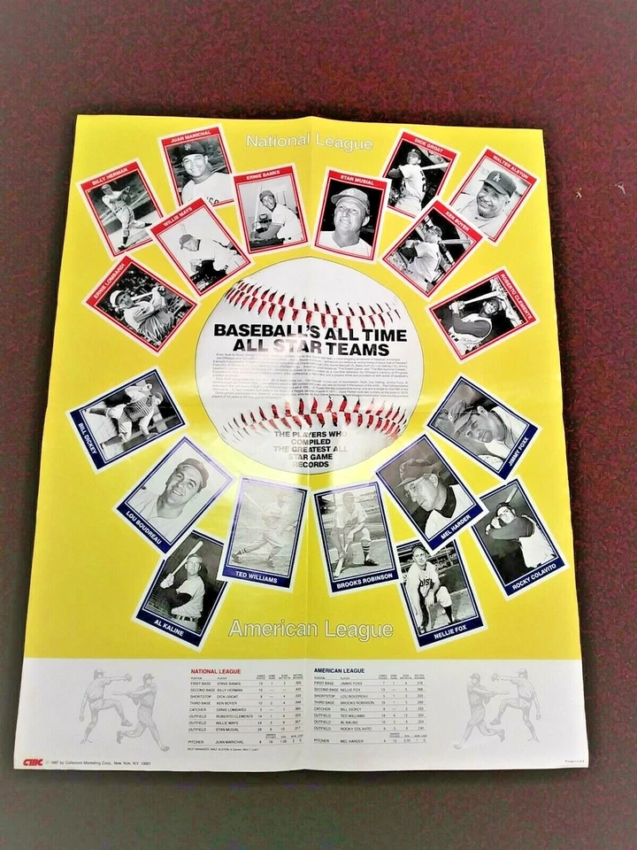 Collectors Marketing Corp. 1987 de colección Póster de equipos All Time All Star de béisbol Foto 1 de 1