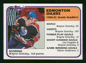 WAYNE GRETZKY 1981-82 TOPPS 1981-82 NO 52 NRMINT+      56337 - Bild 1 von 2