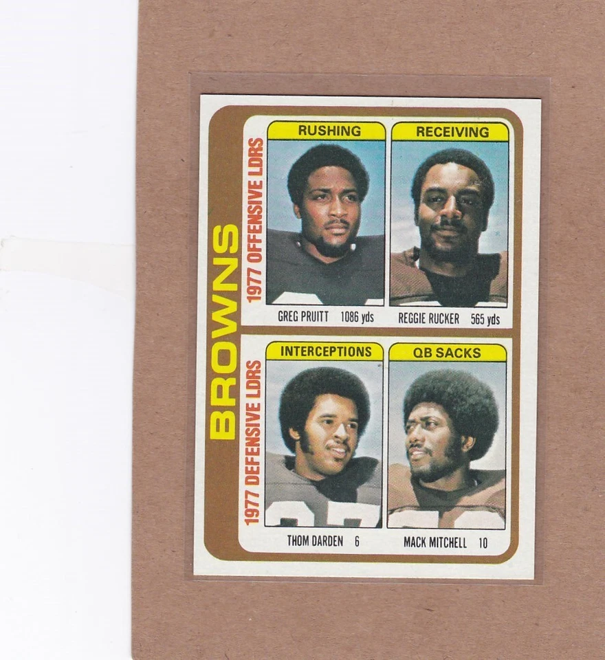 1978 TOPPS FOOTBALL BROWNS TEAM CHECKLIST #506 UNMARKED NMMT OR BETTER *A25263 - Image 1 of 1