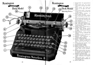 Impresión artística en pared para el hogar - plan de patente vintage - máquina de escribir remington - A4, A3, A2, A1 - Imagen 1 de 1