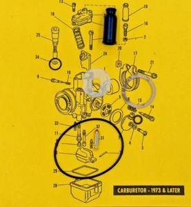 AERMACCHI HARLEY DELLORTO SH2/24 GASKETS & FLOAT VALVE 74 75 SX125 73 74 SR100 - Picture 1 of 1