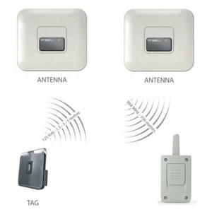 Kit Set Hände Frei Für Fahrzeuge Eintrag Ausgang 2 Gates - System Typ Telepass - Bild 1 von 1