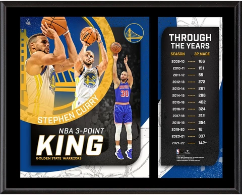 Stephen Curry Golden State Warriors 12" x 15" All-Time 3 Point Leader Plaque Cover