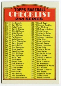 1972 Topps #103 Baseball seconda serie lista di controllo (non marcata) - Foto 1 di 2
