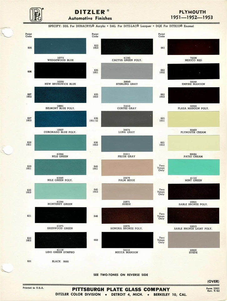 1951 1952 1953 PLYMOUTH BELEVEDERE SAVOY SUBURBAN CRANBROOK ASTILLAS DE PINTURA (PPG) Foto 1 de 1