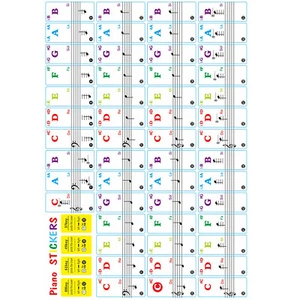Note Removable Piano Learning Music Keyboard Sticker 37/49/61/88 Key Sticker - Picture 1 of 13