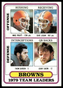 1980 Topps #376 Pruitt / Logan / Darden / Sherk Unmarked Browns Checklists - Picture 1 of 2