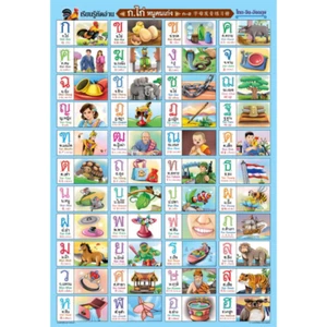 Poster alfabeto tailandese apprendimento alfabeti tailandesi vocale e segno tonale da appendere a parete - Foto 1 di 5