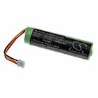 Battery for Tascam MP-GT1 2600mAh