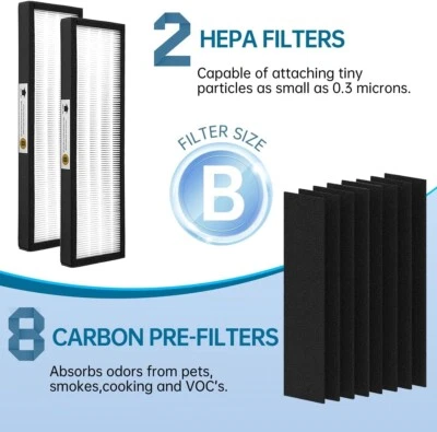 AnyCore FLT4825 True HEPA B Filters GermGuardian AP AC4825 AC4825E 2 Pack New - Image 1 of 4