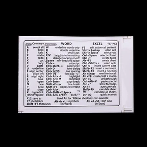 5 Stück Referenz Tastatur Tastenkombination Aufkleber selbstklebend für Windows Laptop Sticker - Bild 1 von 11