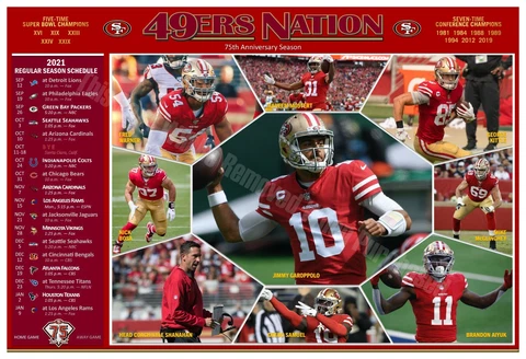 SAN FRANCISCO 49ERS 75th ANNIVERSARY YEAR 19”x13” PICTORIAL SCHEDULE POSTER Cover