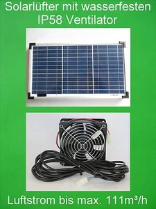 20 W wasserfester Solarlüfter IP58 Solar Axial Lüfter Solarventilator Solarmodul - Bild 1 von 2