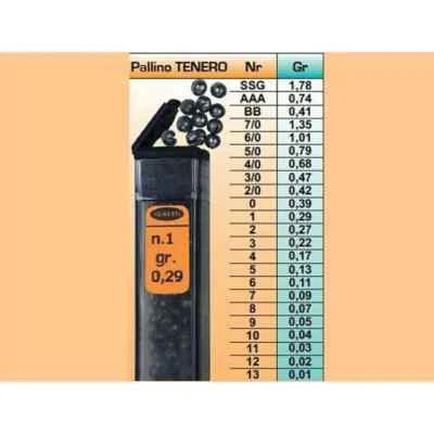 OFFERTA QUANTITA PIOMBI STICK PALLINI IGNESTI PIOMBO MORBIDO TENERO SPALLINATE - Immagine 1 di 3