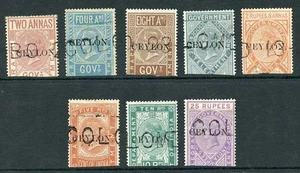 Ceylon Telegraph SGT1/8 Ceylon on India set to 25r well above average - Picture 1 of 1