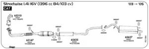 CATALIZZATORE PER ROVER Streetwise 1.4i 16V 1396 cc 84/103 cv Cat 2003/2005 - Imagen 1 de 1