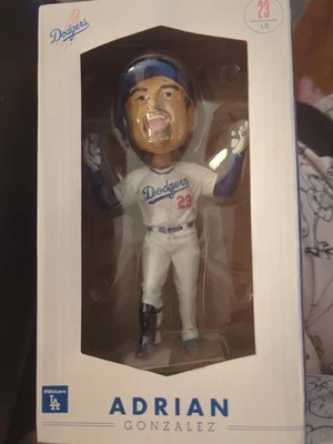 КАЧАЮЩАЯСЯ ГОЛОВА АДРИАНА ГОНСАЛЕСА ДОДЖЕРС - Изображение 1 из 4