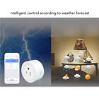 3 Holes Mini WiFi Smart Socket Voice Control Remote Phone Timing Receptacle US☯