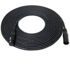 Cables & Interconnects