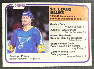 1981-82 O-Pee-Chee OPC Hockey - #304 St Louis Blues Team Leaders - Image 1 of 2