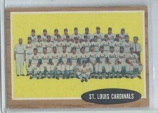 1962 Topps #61 St. Louis Cardinals Team card