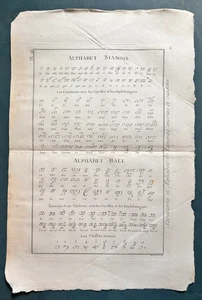 Panckoucke & Diderot 1782 Antique print: Languages & Alphabets, Siamese & Bali - Picture 1 of 1