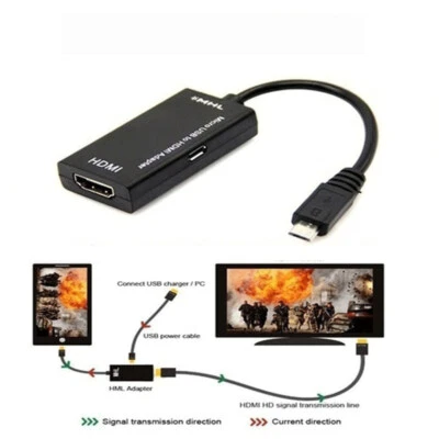 MHL Type-A USB & Micro USB to HDMI Adapter Cable for Android Phone Tablet TV - Image 1 of 4