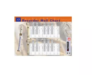 MEL BAY 21274 Recorder Wall Chart with FREE Shipping - Picture 1 of 1