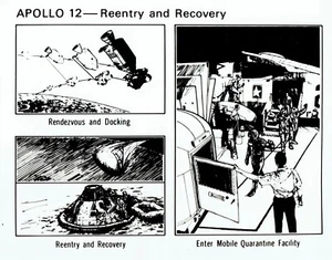 1969 Press Photo NASA Artist Concept of Apollo 12 Spacecraft Reentry & Recovery - Picture 1 of 2