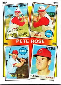 1986 Topps - Pete Rose #3 - Picture 1 of 2