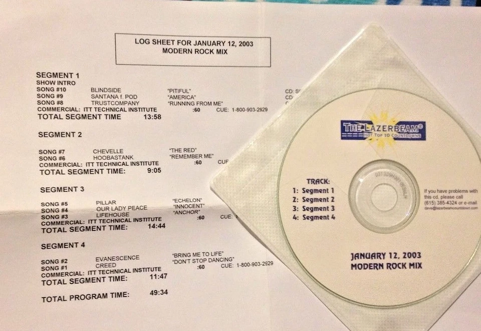 Radio Show: ALTERNATIVE ROCK TOP 10 1/12/03 LIFEHOUSE,CREED,EVANESCENCE,CHEVELLE - Image 1 of 1