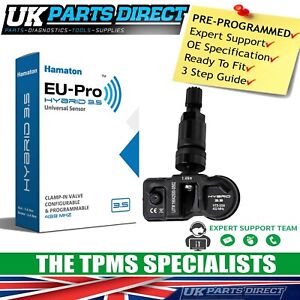 TPMS Tyre Pressure Sensor for Volvo S60 Cross Country (18-24) - BLACK - CODED