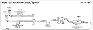 TUBO AL COLLETTORE MARMITTA PER LANCIA Beta 1.3/1.4/1.6/1.8 Coup�/Spider 1974/19 - Imagen 1 de 1
