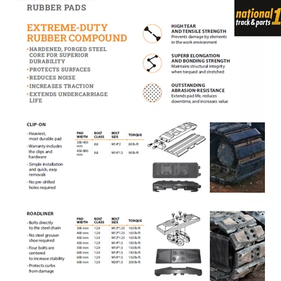 "Almohadilla de goma Roadliner 24"" se adapta a Caterpillar se adapta a John Deere se adapta a estuche" Foto 1 de 4