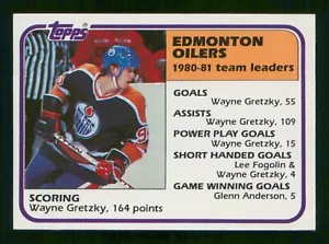 Wayne Gretzky 1981-82 Topps 1981-82 Nº 52 Como Nuevo+ 56362 - Imagen 1 de 2