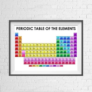 PERIODIC TABLE OF ELEMENTS SCIENCE POSTER PICTURE PRINT Sizes A5 to A0 **NEW** - Picture 1 of 14