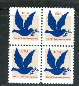 FAUNA_8478 1994 USA birds BLOCK MNH - Picture 1 of 1