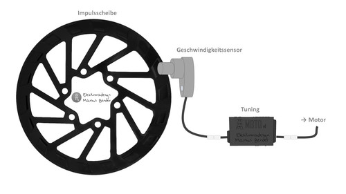 Bild 1 von 5