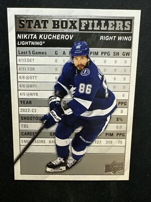 23-24 UD Series 1 Hockey Stat Box Filler SB-1 Nikita Kucherov - Image 1 of 2
