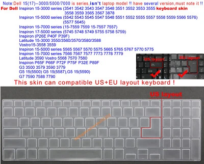 Keyboard Skin Cover for Dell Inspiron 15-5000 5542 5543 5545 5547 5548 5551 5552 - Image 1 of 4