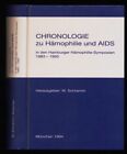 Chronologie zu Hämophilie und AIDS in den Hamburger Hämophilie-Symposien 1983 - 