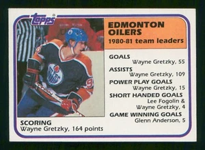 Wayne Gretzky 1981-82 Topps 1981-82 Nº 52 Como Nuevo+ 56332 - Imagen 1 de 2