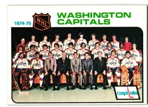1975-76 Topps #98 Washington Capitals Team Checkliste - Bild 1 von 2